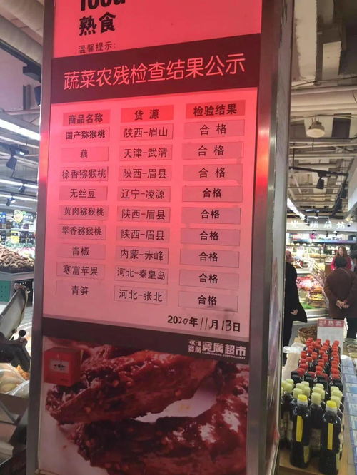 放心食安，從源頭到餐桌的全程守護(hù)